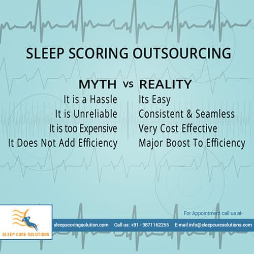 Sleep scoring outsourcing India