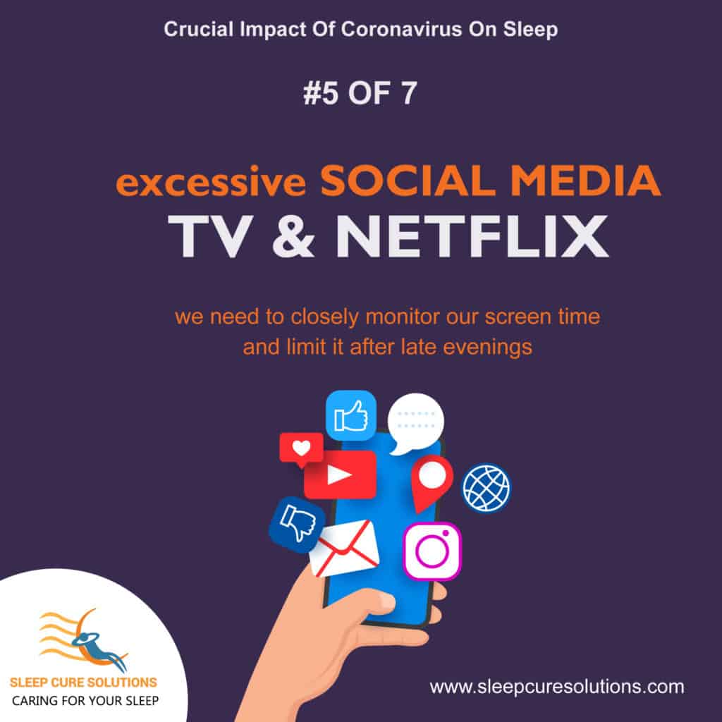 impact of COVID-19 & Coronavirus on sleep due to excessive social media impact of COVID-19 & Coronavirus on sleep due to excessive social media