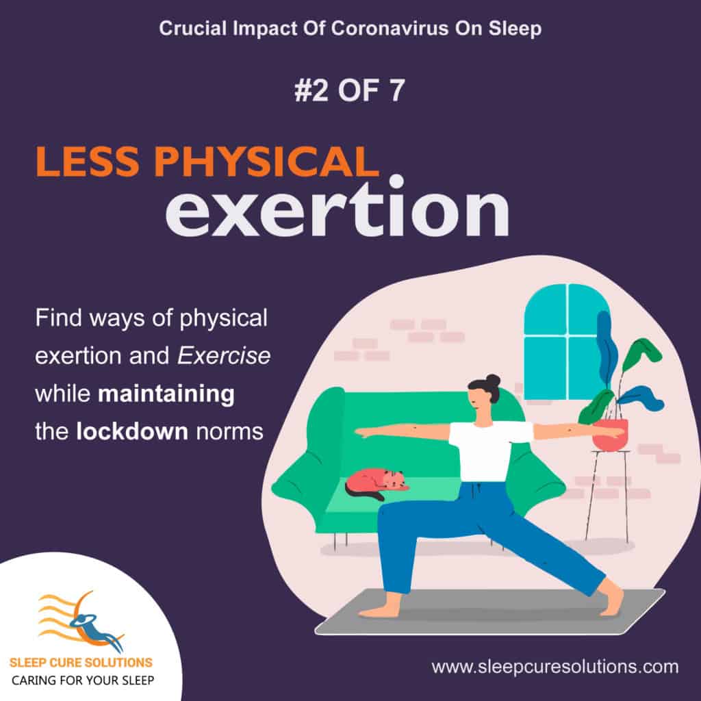impact of coronavirus on sleep health due to less exercise impact of coronavirus on sleep health due to less exercise