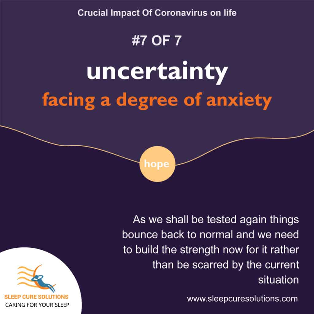 impact of COVID-19 on sleep due to uncertain future